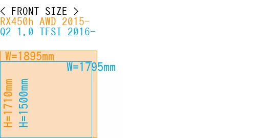 #RX450h AWD 2015- + Q2 1.0 TFSI 2016-